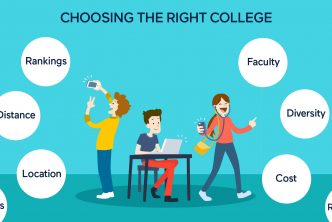 Right College