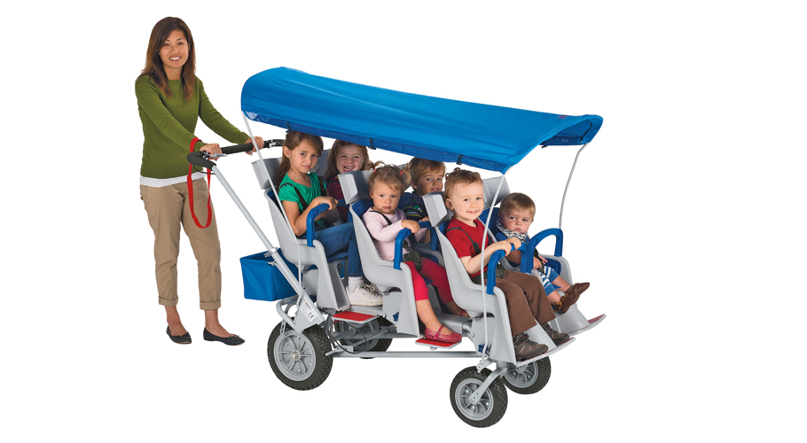 Technological revolution in best Strollers