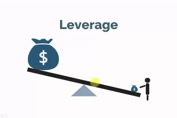 Forex leverage